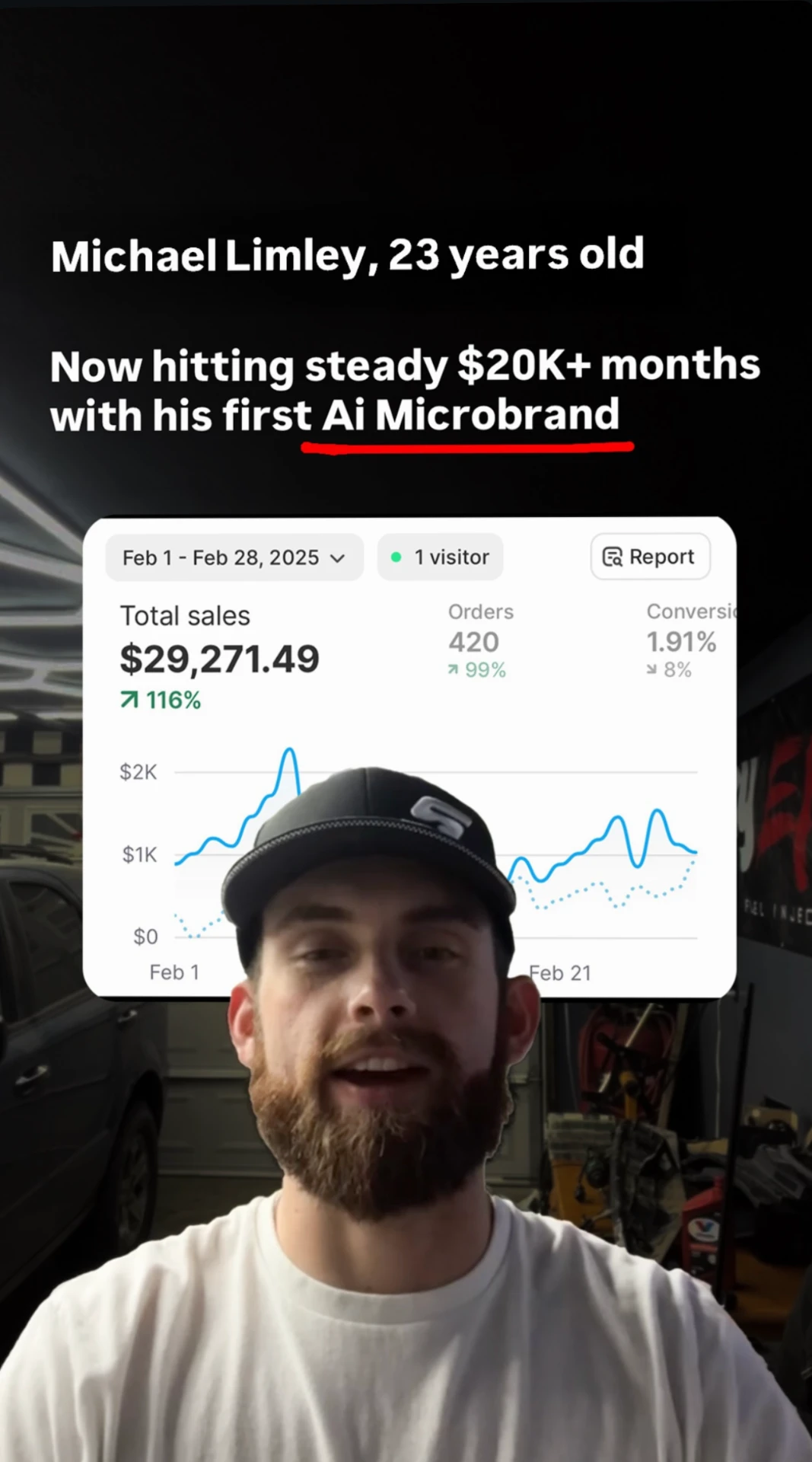 Result shared by Michael, 23